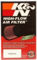 Picture of K&N Harley Davidson F-I Models 1995-1998 Air Filter