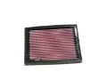 Picture of K&N Kawasaki ZX7 Ninja 89-90 Air Filter
