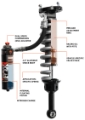 Picture of FOX 05+ Toyota Tacoma Performance Elite 2-5 Series Shock Front 2in Lift