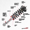 Picture of Rancho 11-18 Ram 1500 Front Right Quick Lift Loaded