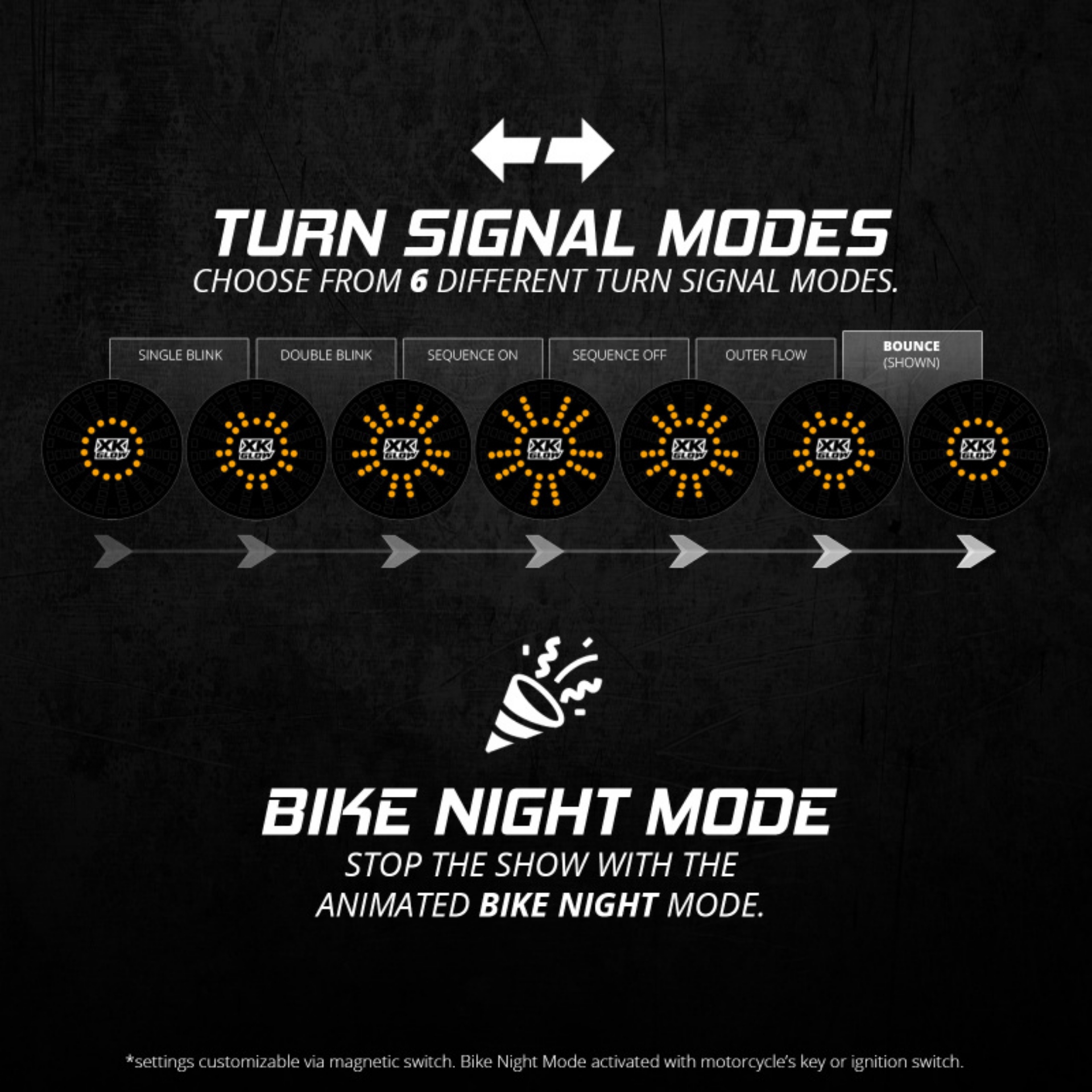 Picture of XK Glow Pro Series MotoTurnz - 1156 Flat Style Front