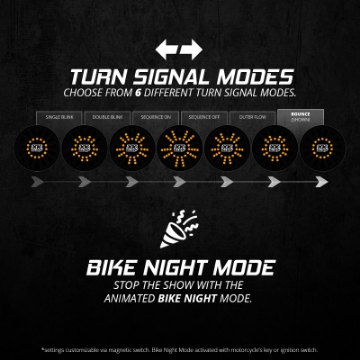Picture of XK Glow Pro Series MotoTurnz - 1156 Flat Style Front