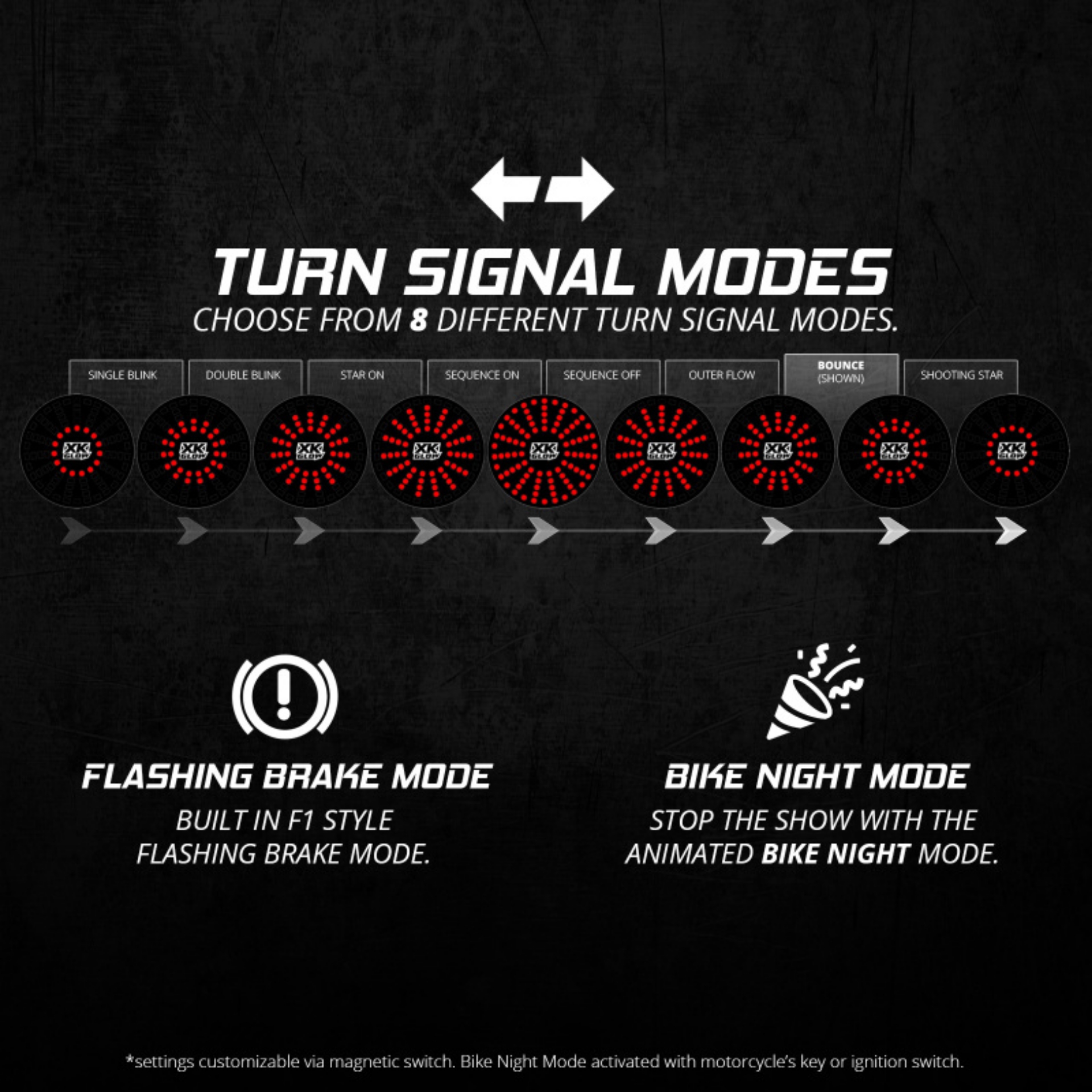 Picture of XK Glow Pro Series MotoTurnz - 1156 Flat Style Rear