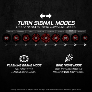 Picture of XK Glow Pro Series MotoTurnz - 1156 Flat Style Rear