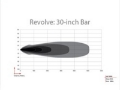Picture of Rigid Industries Revolve 30in Bar w-White Trim Ring