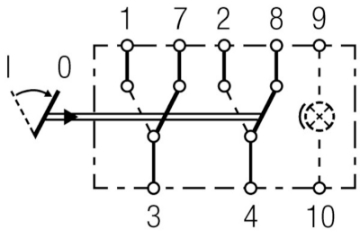 Picture of Hella ChangeOver Switch