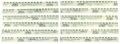 Picture of Clevite Plastigage Green Plastigage - 12 Pack