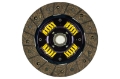 Picture of ACT Mazda Perf Street Sprung Disc