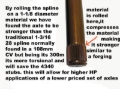 Picture of DSS 1000HP Dom Axles